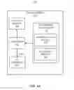 Fig. 02 - Serializing access to fault tolerant memory