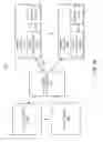 Fig. 03 - Serializing access to fault tolerant memory
