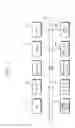Fig. 03 - SYSTEM-ON-CHIP INCUDING ACCESS CONTROL UNIT AND MOBILE DEVICE INCLUDING SYSTEM-ON-CHIP
