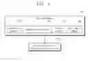 Fig. 05 - SYSTEM-ON-CHIP INCUDING ACCESS CONTROL UNIT AND MOBILE DEVICE INCLUDING SYSTEM-ON-CHIP