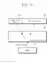 Fig. 07 - SYSTEM-ON-CHIP INCUDING ACCESS CONTROL UNIT AND MOBILE DEVICE INCLUDING SYSTEM-ON-CHIP