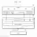 Fig. 11 - SYSTEM-ON-CHIP INCUDING ACCESS CONTROL UNIT AND MOBILE DEVICE INCLUDING SYSTEM-ON-CHIP