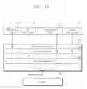 Fig. 12 - SYSTEM-ON-CHIP INCUDING ACCESS CONTROL UNIT AND MOBILE DEVICE INCLUDING SYSTEM-ON-CHIP
