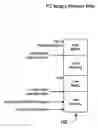 Fig. 01 - SoC fabric extensions for configurable memory maps through memory range screens and selectable address flattening