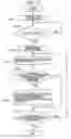 Fig. 15 - Information processing apparatus configured to display icon