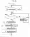Fig. 17 - Information processing apparatus configured to display icon
