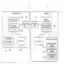 Fig. 01 - Printer device, method, and control device for print templates