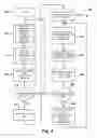Fig. 05 - Method and apparatus for device activity mapping with device placement