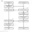 Fig. 04 - SYSTEM AND METHOD FOR SCREEN SHARING