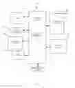 Fig. 08 - METHOD AND DEVICE FOR INPUTTING INFORMATION