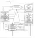 Fig. 01 - Systems and methods for enabling replay of internet co-browsing