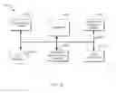 Fig. 11 - Systems and methods for enabling replay of internet co-browsing