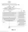 Fig. 05 - Electronic device