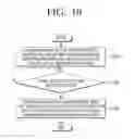 Fig. 22 - USER TERMINAL DEVICE, AND MODE CONVERSION METHOD AND SOUND SYSTEM FOR CONTROLLING VOLUME OF SPEAKER THEREOF