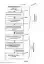 Fig. 11 - CONTROLLERS, OUTPUT DEVICES, OR TELEVISIONS SUPPORTING VOICE ACTIVATED COMMANDS