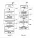 Fig. 14 - CONTROLLERS, OUTPUT DEVICES, OR TELEVISIONS SUPPORTING VOICE ACTIVATED COMMANDS