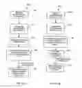 Fig. 15 - CONTROLLERS, OUTPUT DEVICES, OR TELEVISIONS SUPPORTING VOICE ACTIVATED COMMANDS