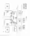 Fig. 07 - Floating point (FP) add low instructions functional unit