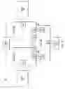 Fig. 08 - Floating point (FP) add low instructions functional unit