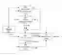 Fig. 01 - Division operation apparatus and method of the same