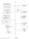 Fig. 11 - Fused multiply-add (FMA) low functional unit