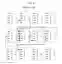 Fig. 06 - Semiconductor device and information processing system