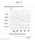 Fig. 08 - Semiconductor device and information processing system