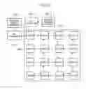 Fig. 14 - Semiconductor device and information processing system