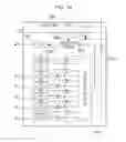 Fig. 15 - Semiconductor device and information processing system