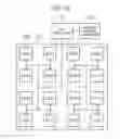 Fig. 17 - Semiconductor device and information processing system