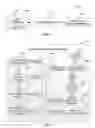 Fig. 02 - System and method for validating software development requirements