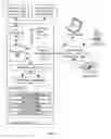 Fig. 05 - System and method for validating software development requirements