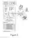 Fig. 04 - System and method for dynamically composing an integrated open source stack