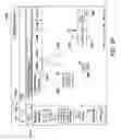 Fig. 16 - Generation of a device application