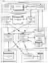 Fig. 01 - Parsing and compiling data system queries