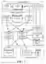 Fig. 02 - Parsing and compiling data system queries