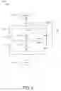Fig. 05 - Sloppy feedback loop compilation