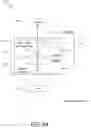 Fig. 06 - Sloppy feedback loop compilation