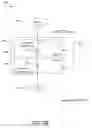 Fig. 07 - Sloppy feedback loop compilation