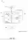 Fig. 08 - Sloppy feedback loop compilation