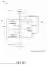 Fig. 09 - Sloppy feedback loop compilation