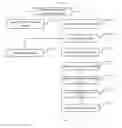 Fig. 08 - Application program uninstallation method and apparatus