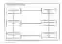 Fig. 01 - System and method for creating an integrated digital platform
