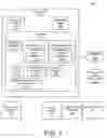 Fig. 02 - Configuring and operating applications using a descriptor