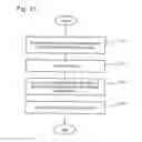 Fig. 14 - ASSOCIATED INFORMATION GENERATION DEVICE, ASSOCIATED INFORMATION GENERATION METHOD, AND RECORDING MEDIUM STORING ASSOCIATED INFORMATION GENERATION PROGRAM