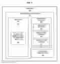 Fig. 02 - Floating point round-off amount determination processors, methods, systems, and instructions