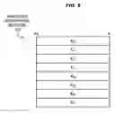 Fig. 10 - Floating point round-off amount determination processors, methods, systems, and instructions