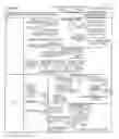 Fig. 18 - Floating point round-off amount determination processors, methods, systems, and instructions