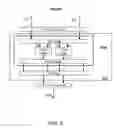 Fig. 07 - Processor instructions to accelerate FEC encoding and decoding