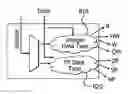 Fig. 01 - Hardware accuracy counters for application precision and quality feedback